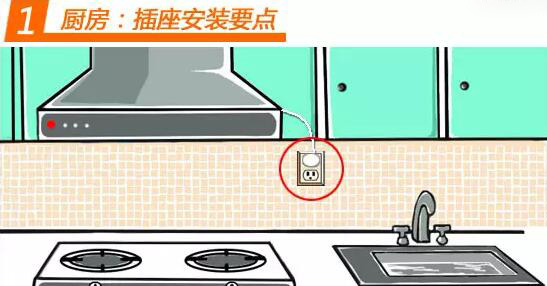 ���߲��߼��Ĵ����ز�����������(����)