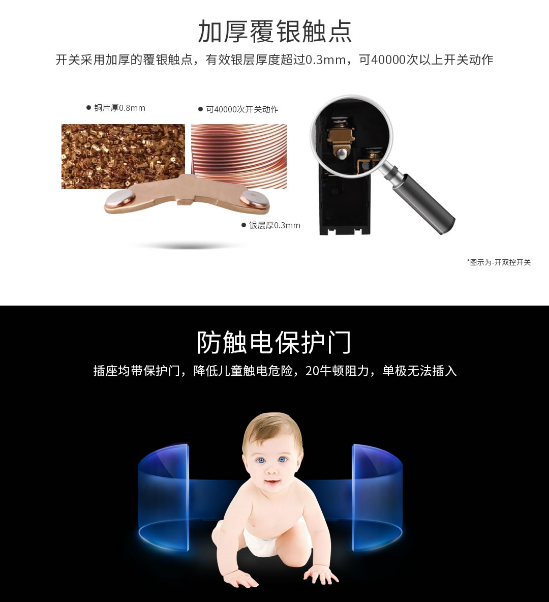 �Ĵ����ز���������