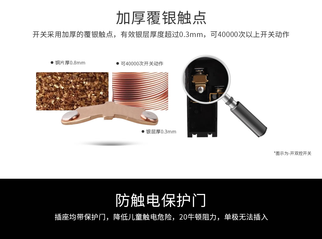 成都开关插座署理厂 成都开关插座署理厂