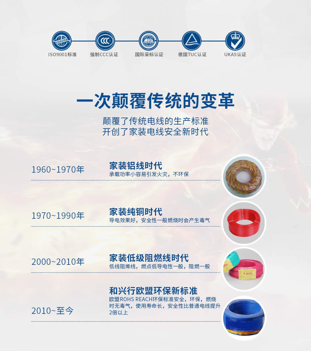 特变电工电线电缆批发 特变电工电线电缆批发