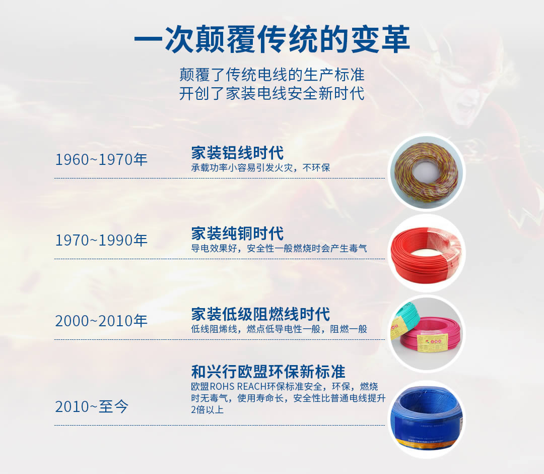 �Ĵ����Ƶ�������