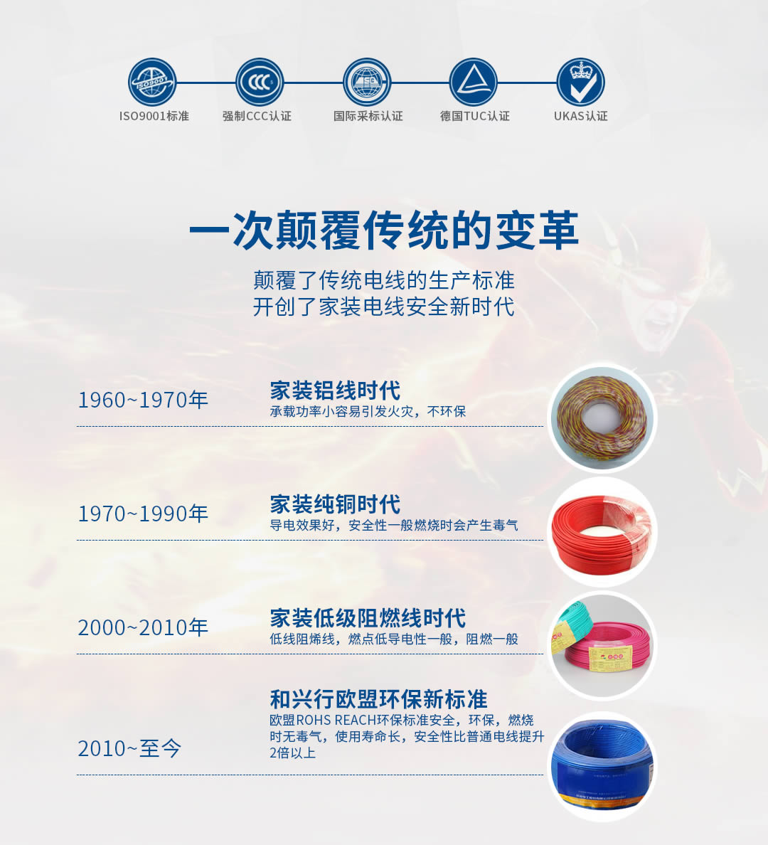 �Ĵ��ر�繤���������