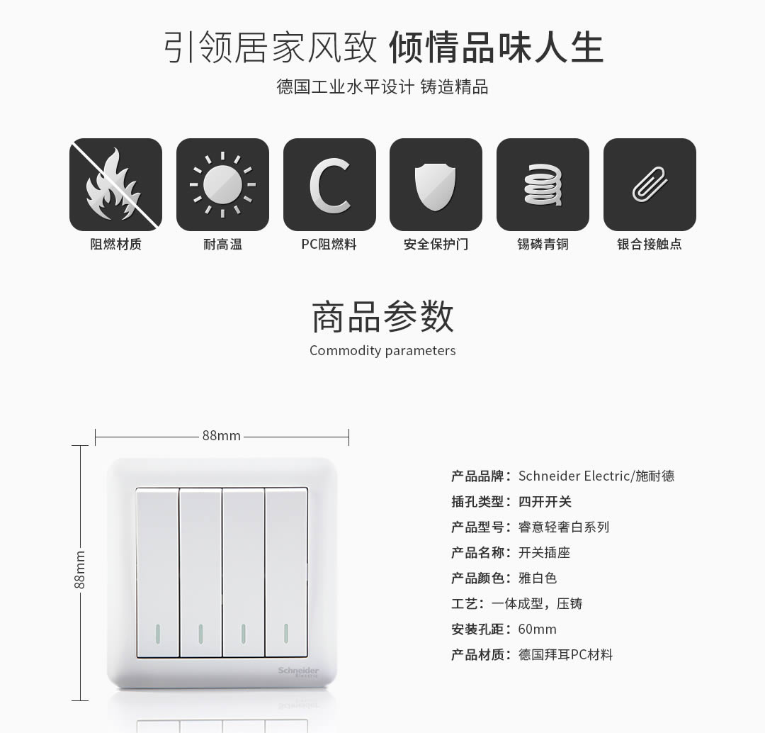 �Ĵ����ز�������