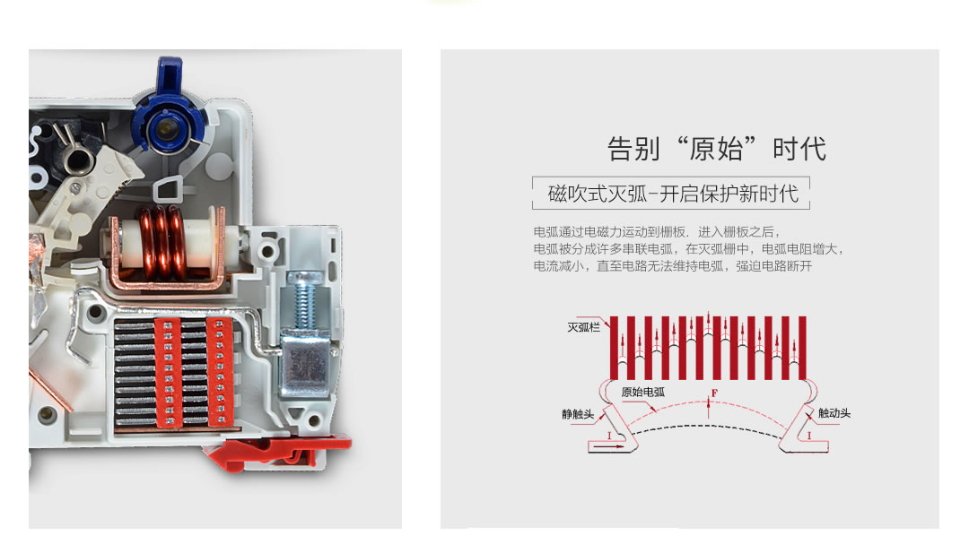 �Ĵ���ѹ��������