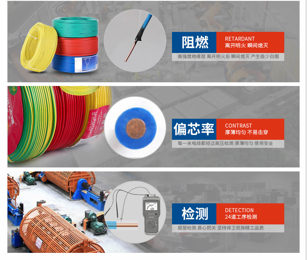 四川塔牌电线电缆署理 四川塔牌电线电缆署理