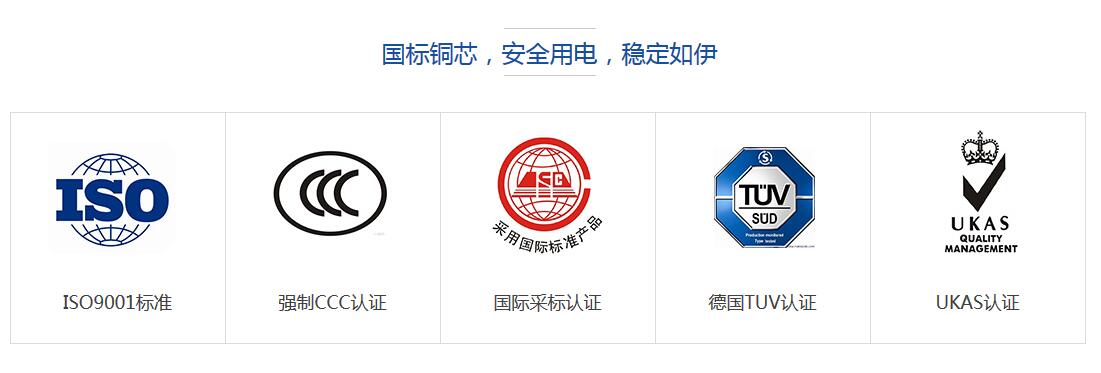 �Ĵ����ز�������