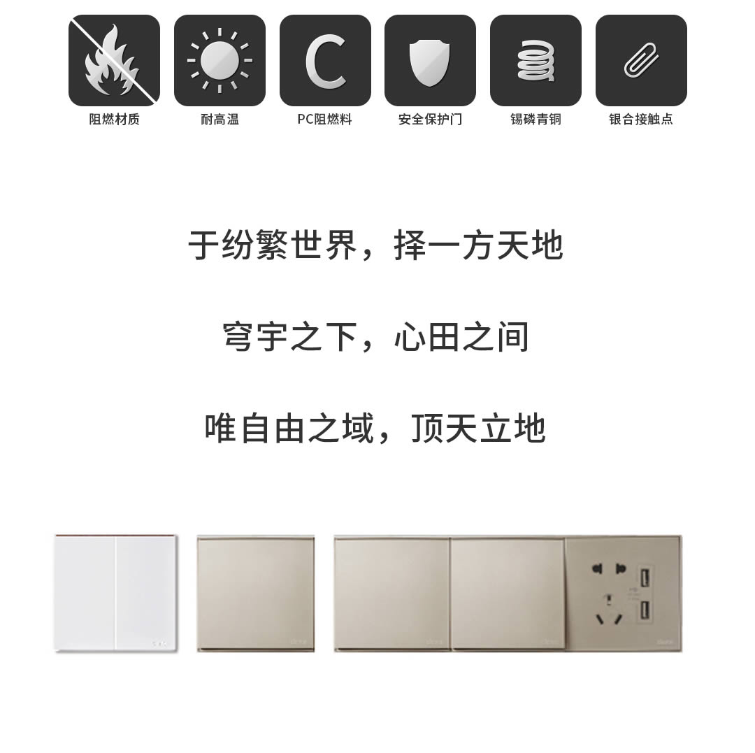 �Ĵ����ز�������