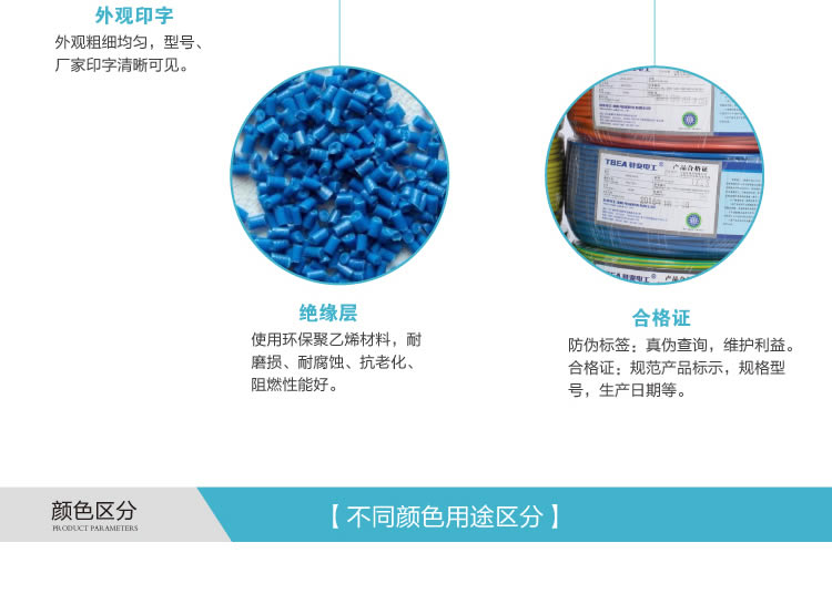 四川电线电缆署理厂 四川电线电缆署理厂