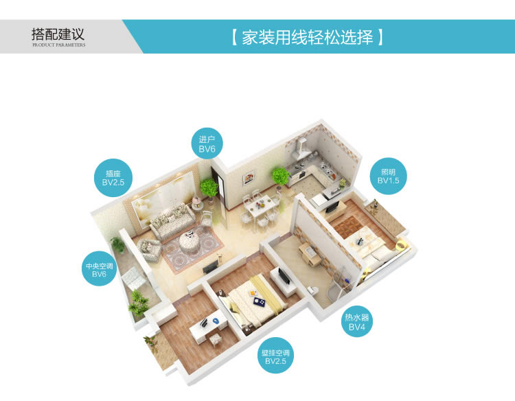 四川电线电缆署理价钱 四川电线电缆署理价钱