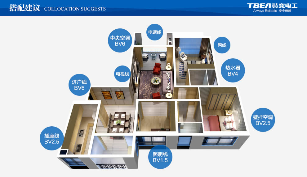特变电工电线电缆署理厂家 特变电工电线电缆署理厂家