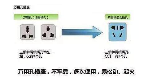 �Ĵ����ز���