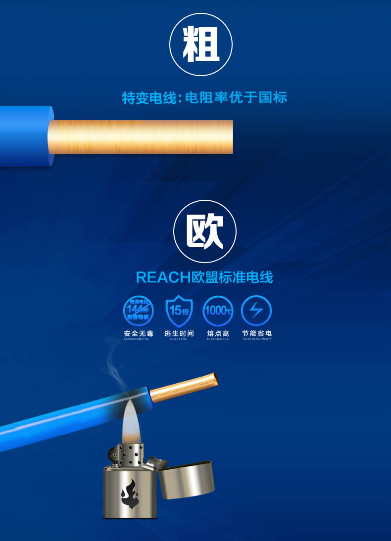 �ر�繤���ߵ�������