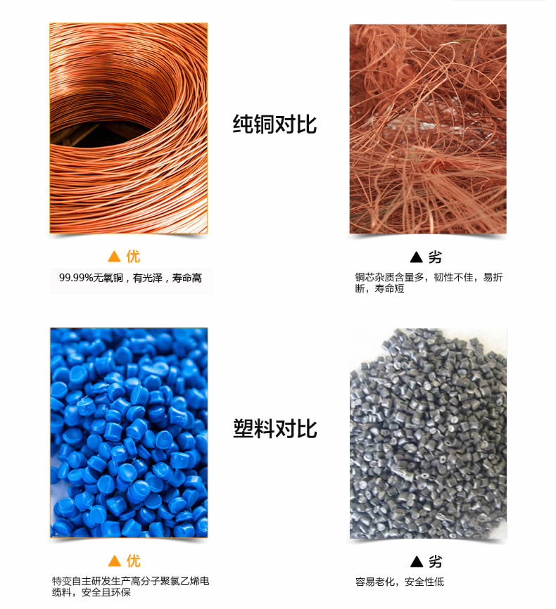 �ر�繤���ߵ���������˾