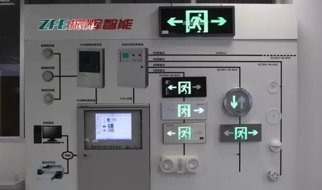 �Ĵ�����װ��