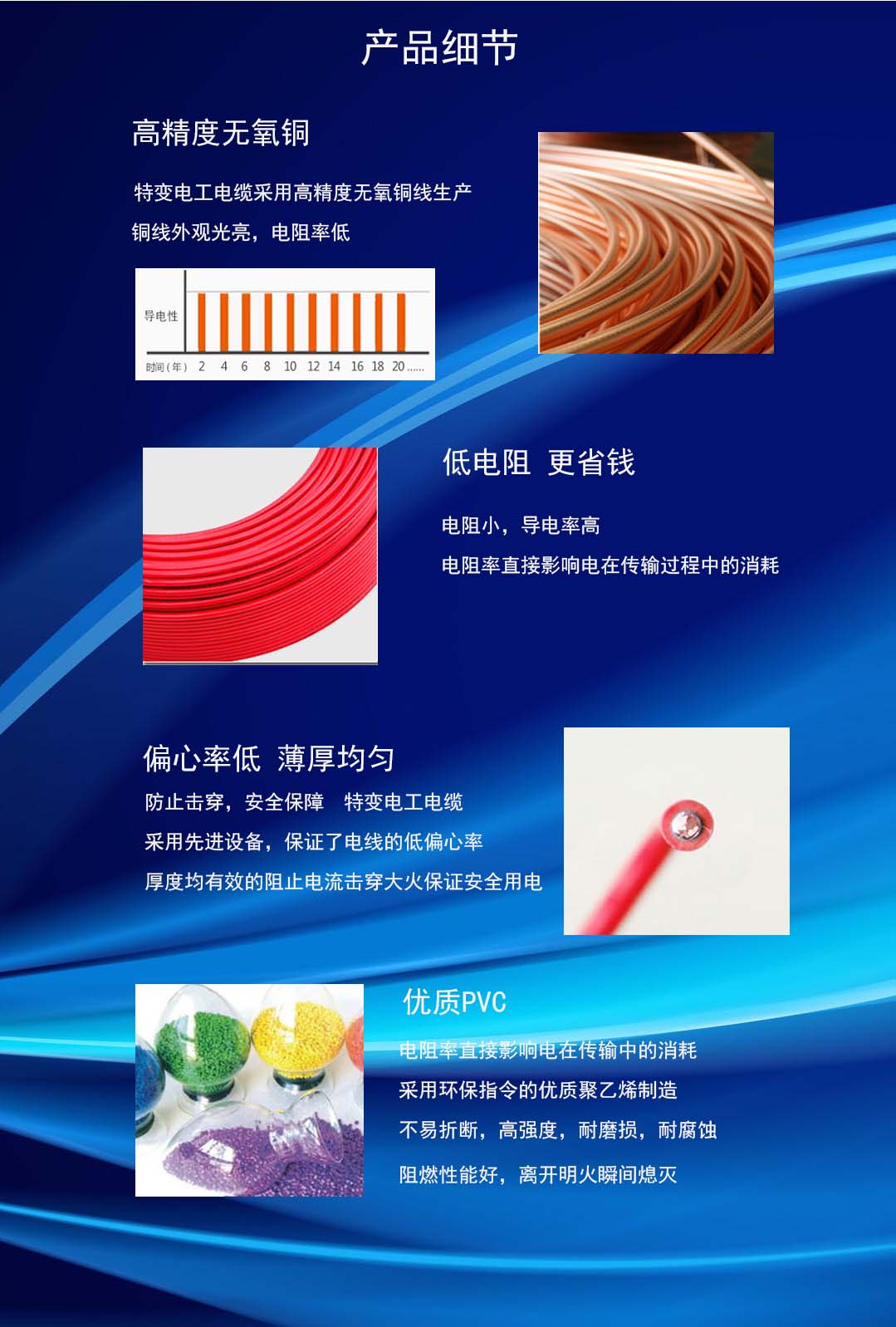 �Ĵ��ر�繤���ߵ�������