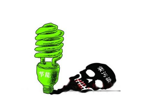 ������ѡ���ܵƣ�������������