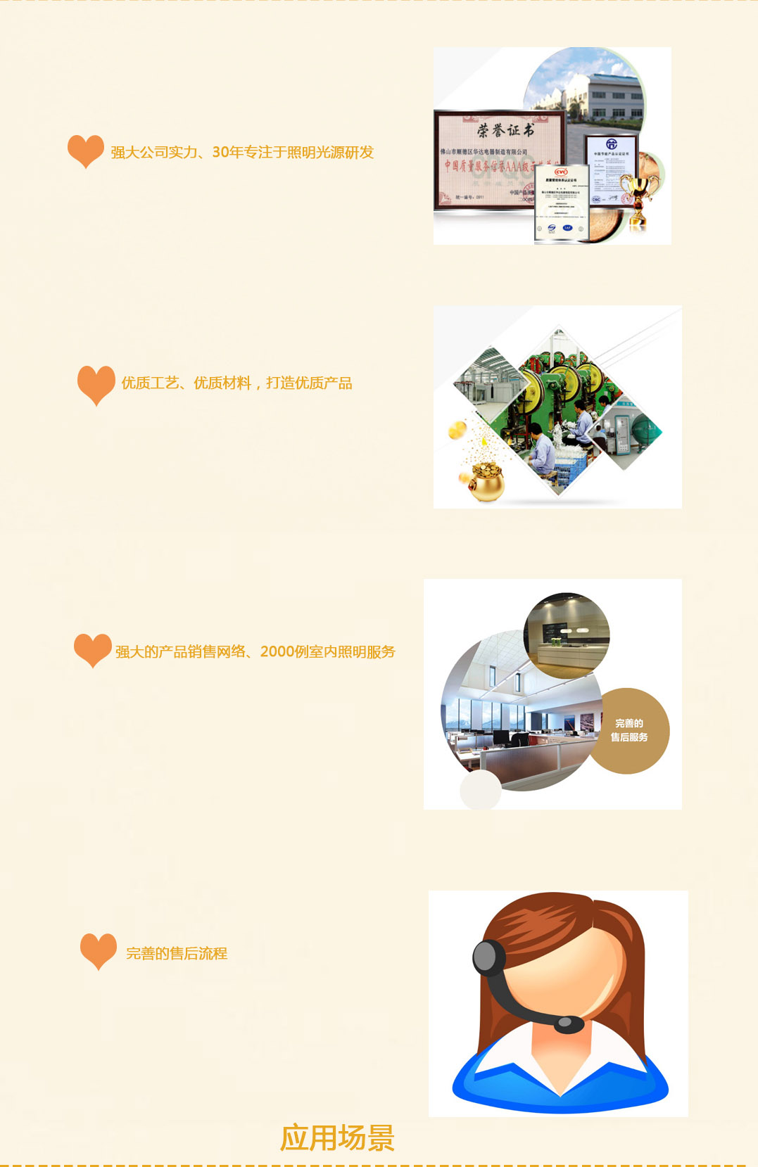 �ɶ�����װ����