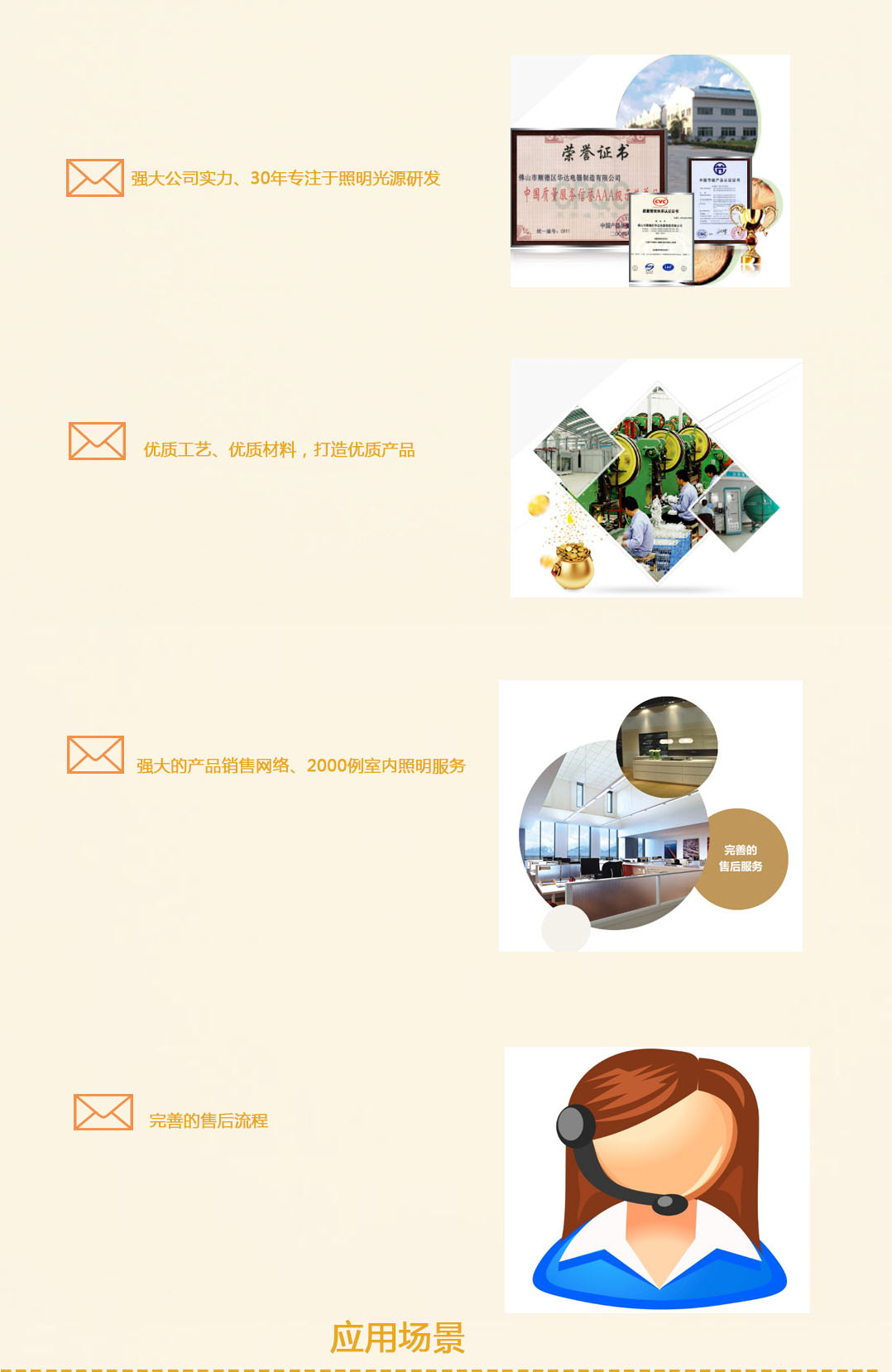 �ɶ�����װ��������