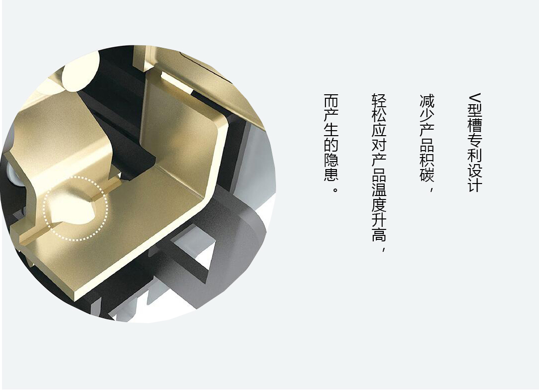 �Ĵ����ز�������