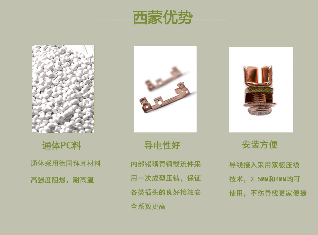 �Ĵ����ز�������