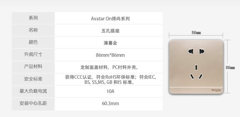 �Ĵ����ز���