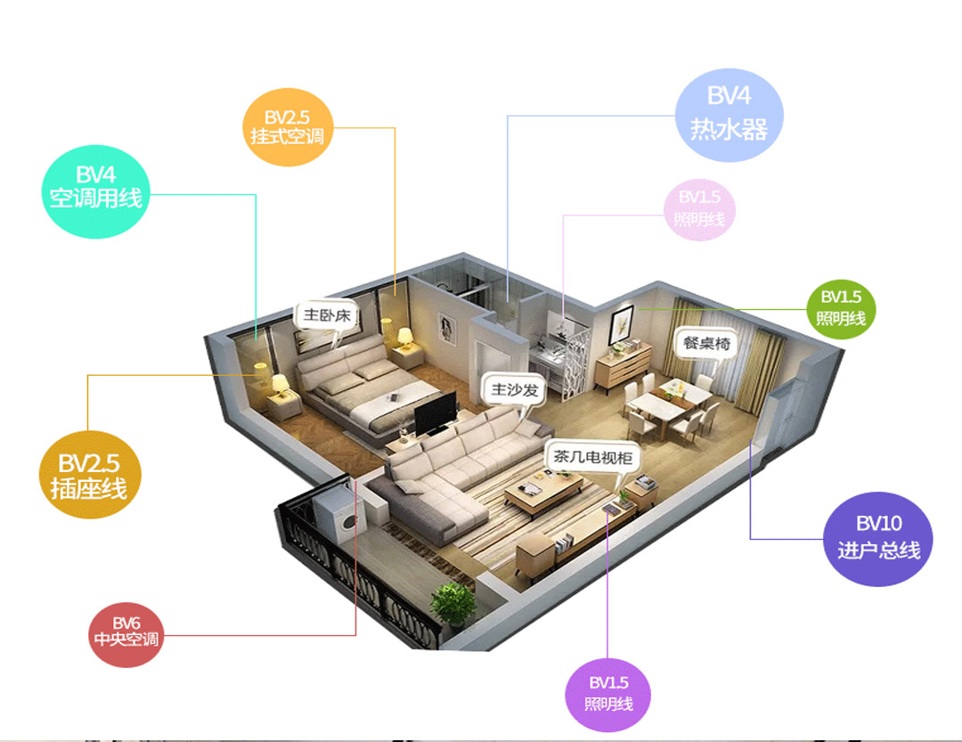 �ر�繤���ߵ���