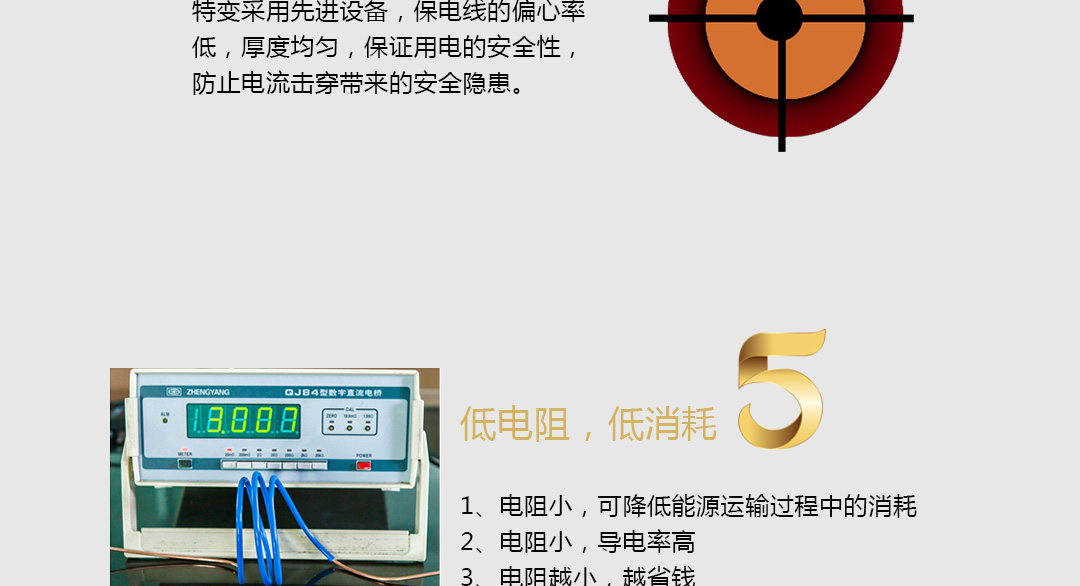 BBIN·宝盈集团(中国)有限公司官网