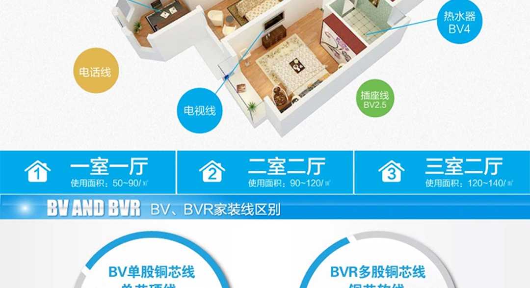 BBIN·宝盈集团(中国)有限公司官网