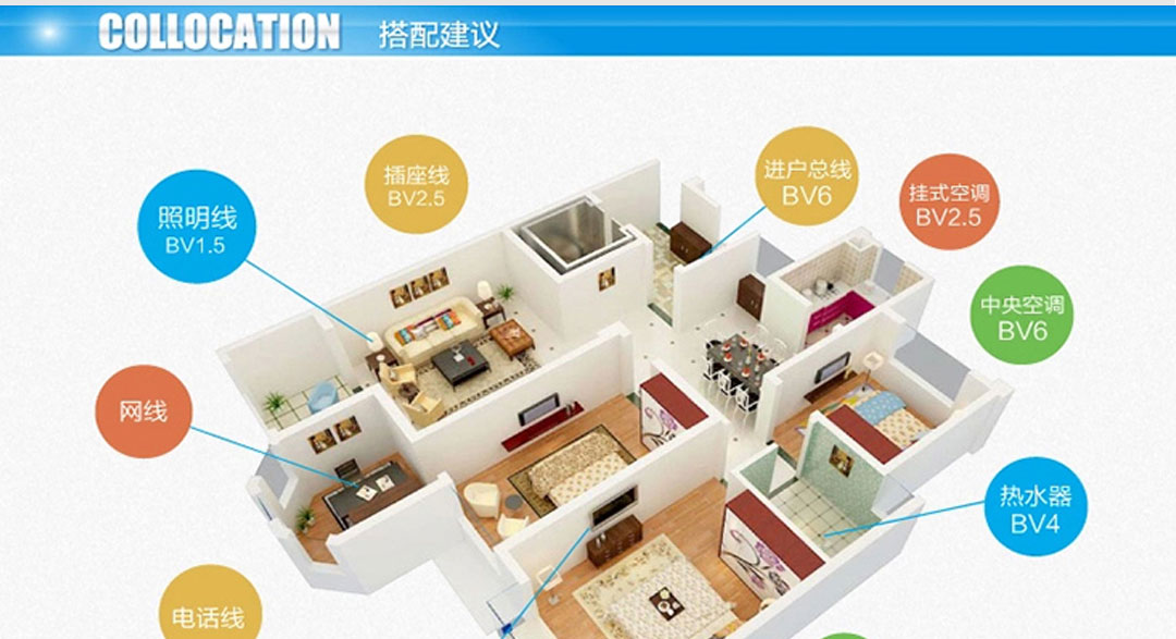 BBIN·宝盈集团(中国)有限公司官网