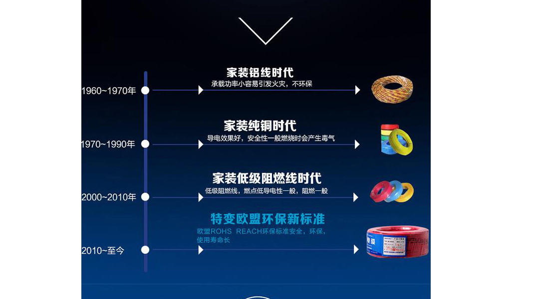 BBIN·宝盈集团(中国)有限公司官网