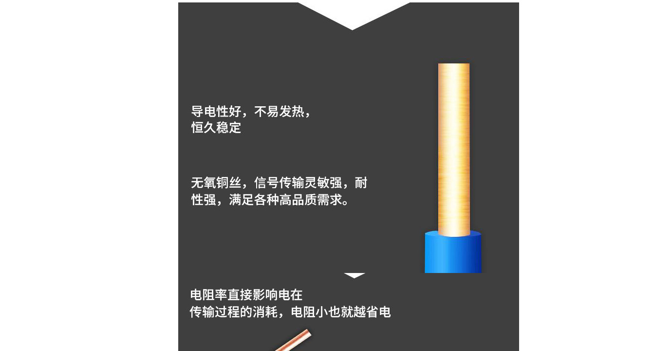 BBIN����ӯ����(�й�)���޹�˾����